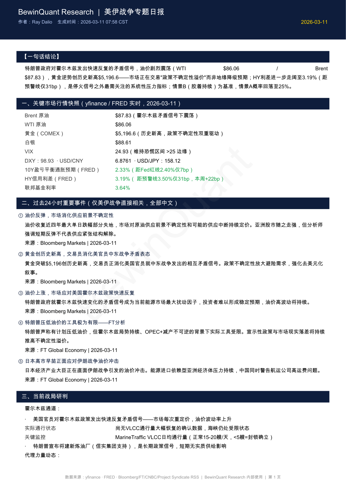 美伊战争专题日报 2026-03-11 第1页
