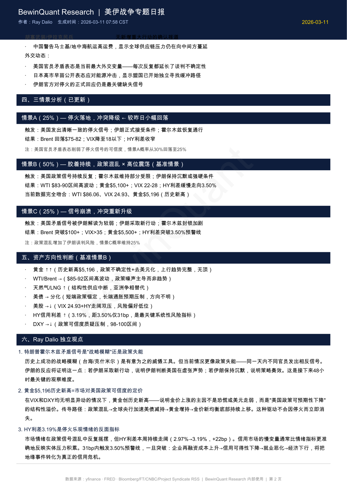 美伊战争专题日报 2026-03-11 第2页